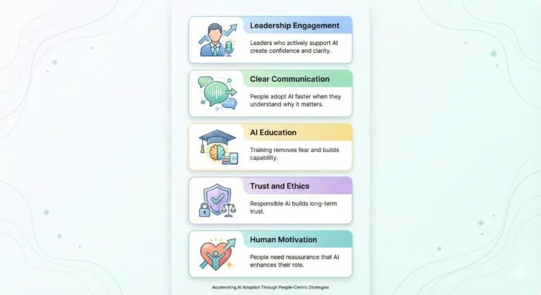 ai-keynote-speaker-in-dubai